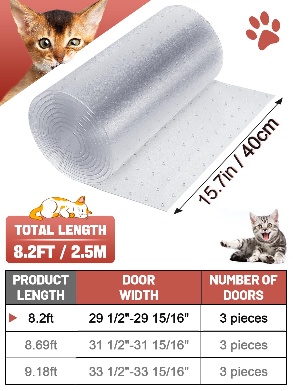 MEWTOGO transparent protector blends with decor while shielding carpets.