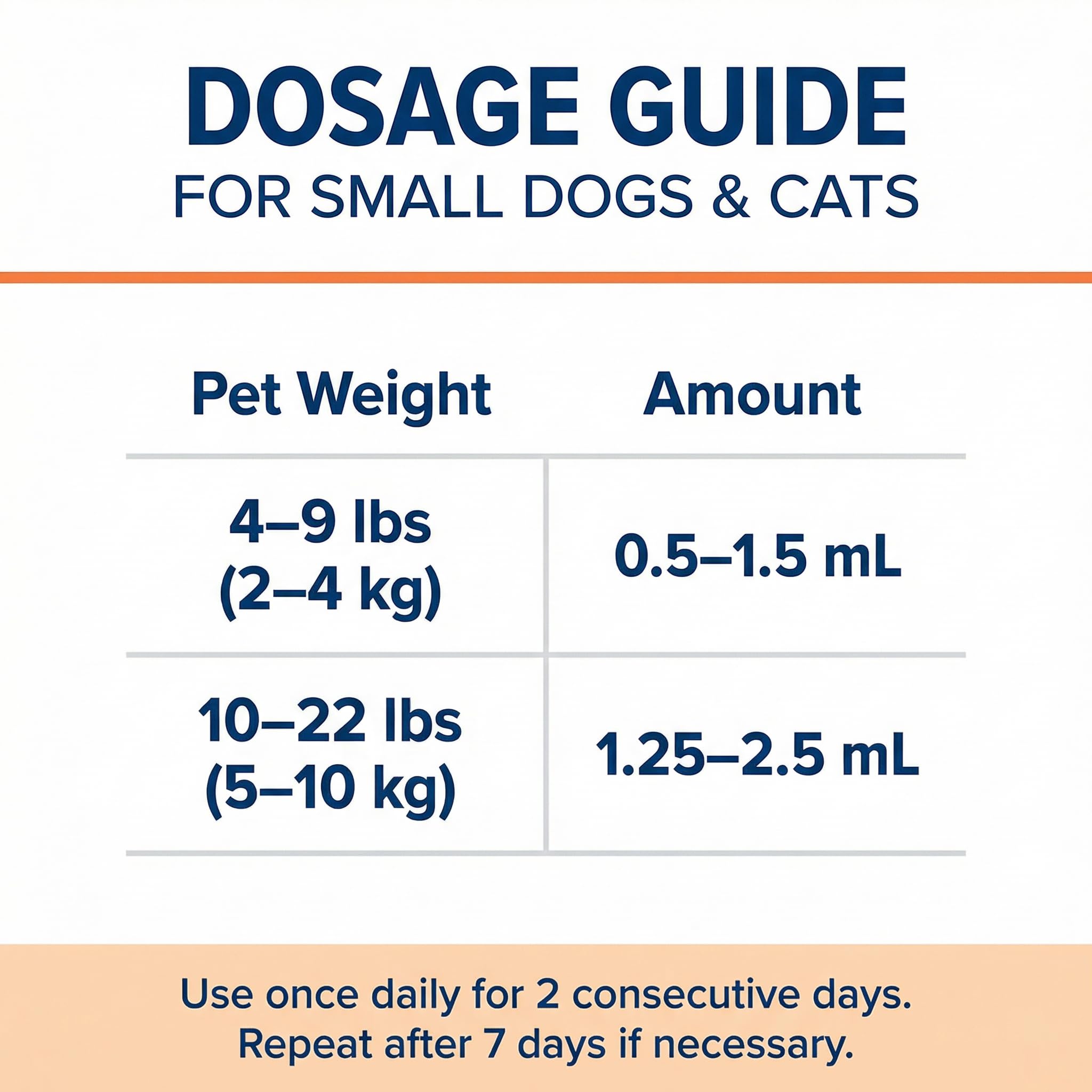 MGZ 100ml bottle includes a measuring cup for precise at-home dosing.