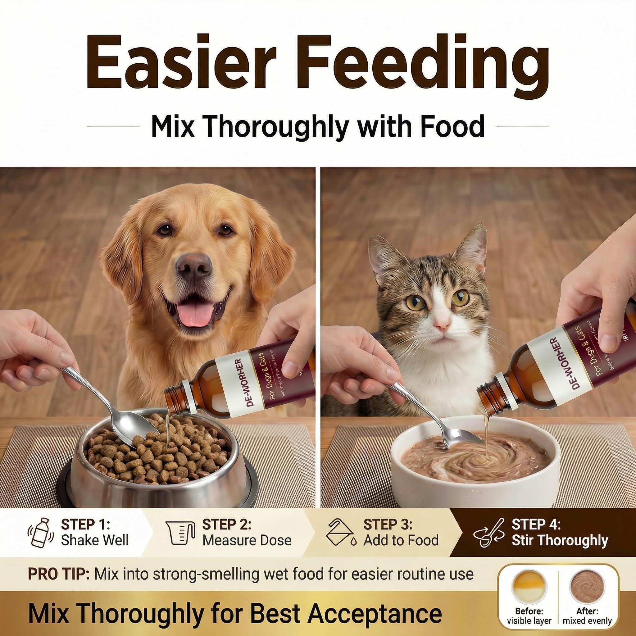 Pet enjoying a flavorful MGZ-treated meal after dosing.