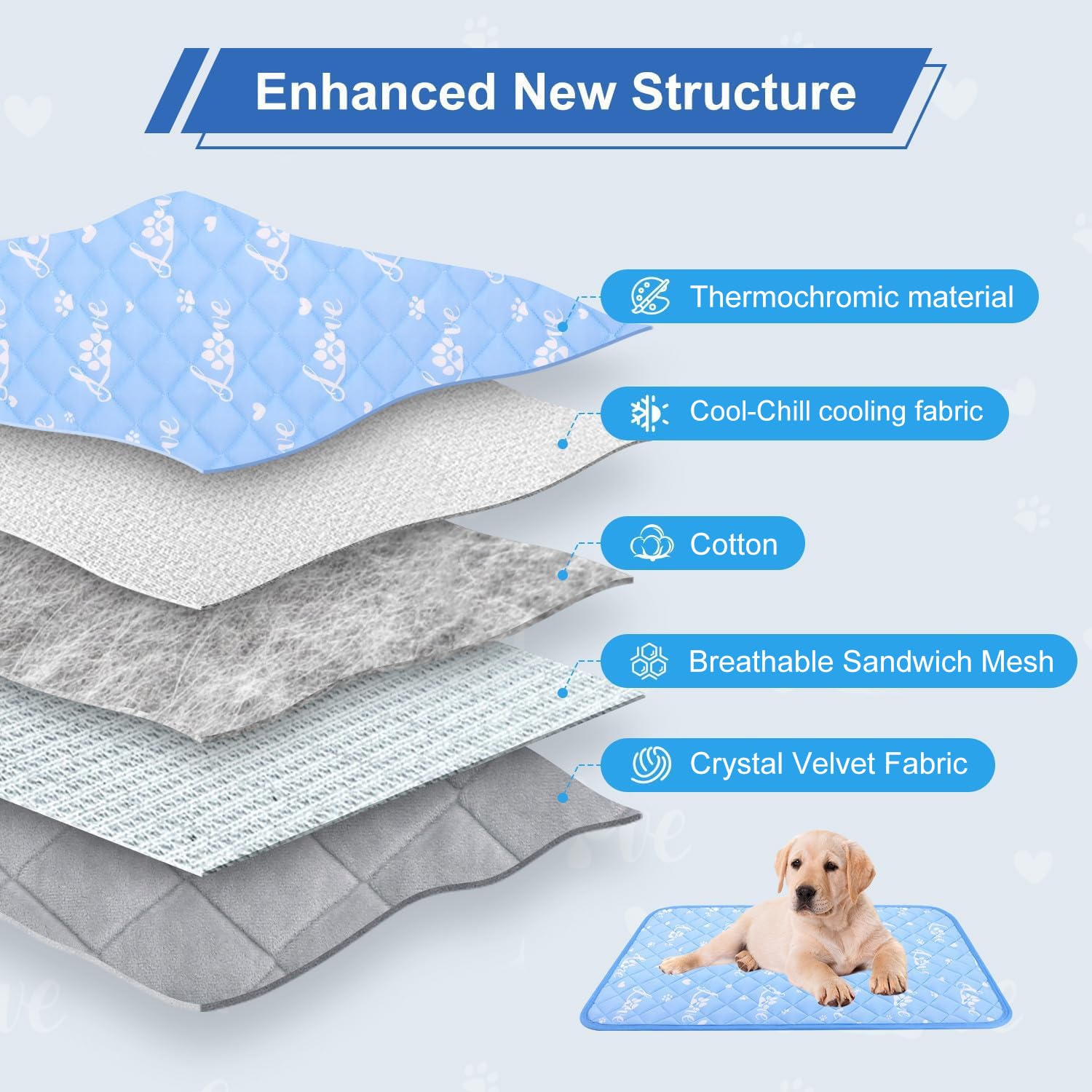 Summer side Cool-Chill surface on MH MYLUNE HOME mat for hot days