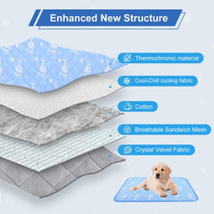 Summer side Cool-Chill surface on MH MYLUNE HOME mat for hot days