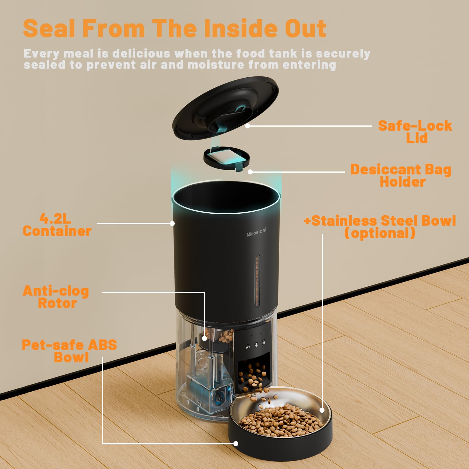 Miaosical meal scheduling up to 10 meals per day