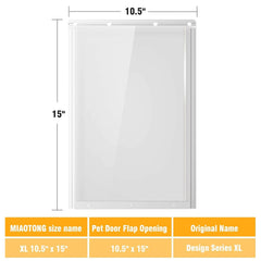 MIAOTONG dog door flap magnetic closure secures pets and reduces drafts.