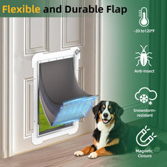 Insulated double-flap design helps maintain indoor temperature.