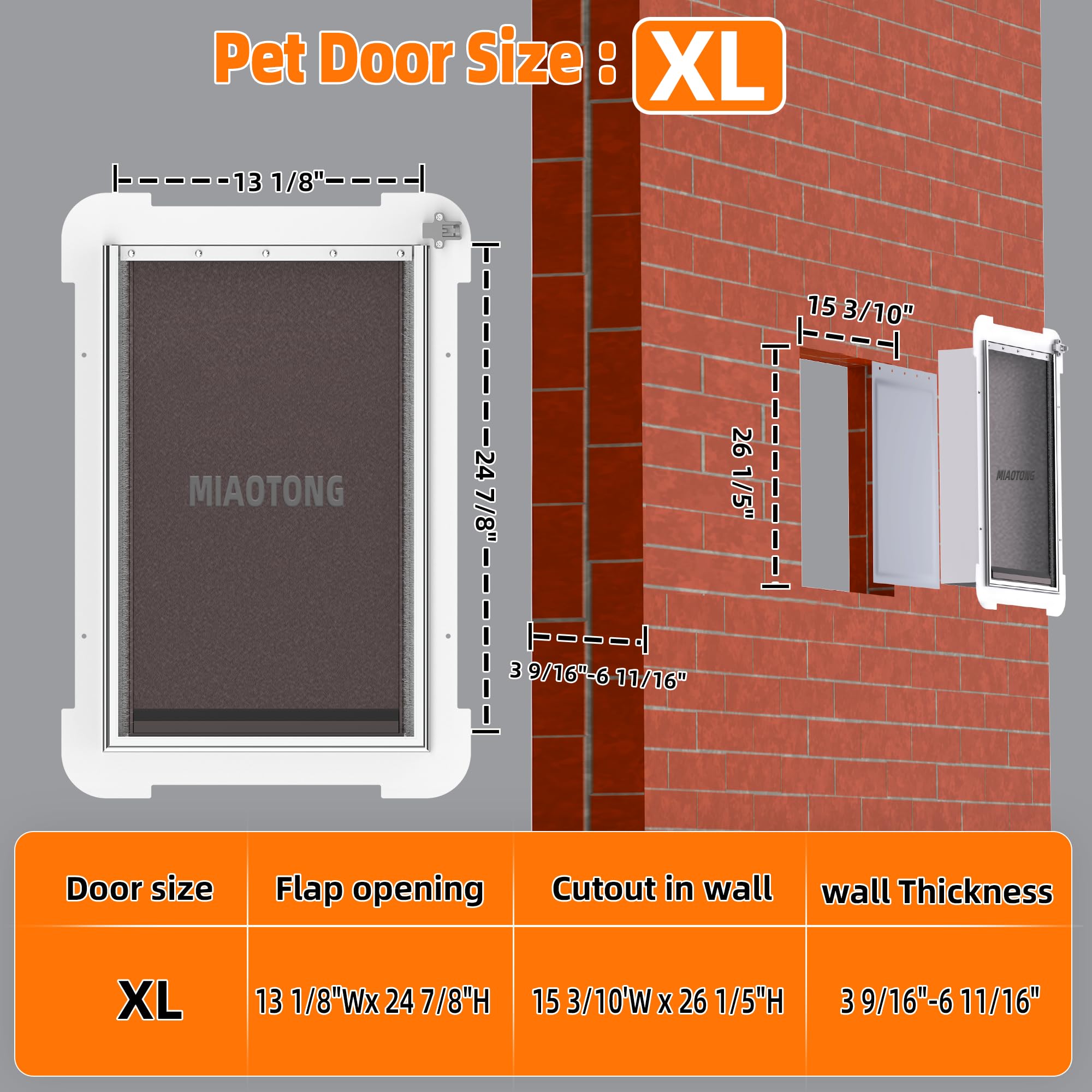 MIAOTONG insulation flap close-up shows weather-ready energy saving design.