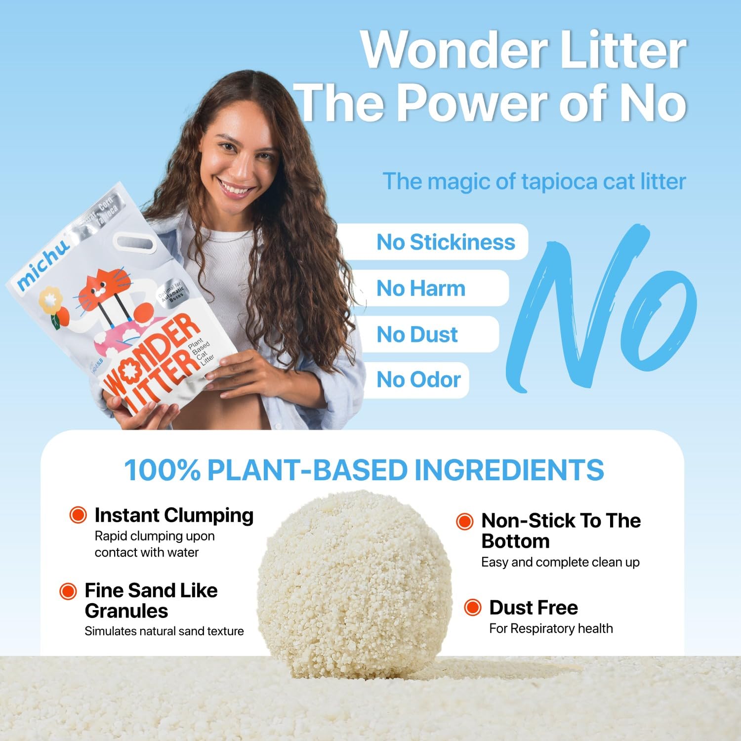 Michu Wonder Litter low-dust formula keeps surfaces cleaner.