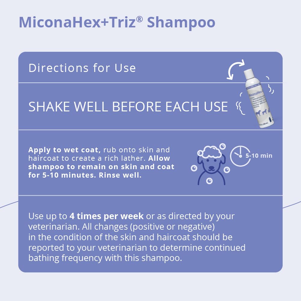 MiconaHex+Triz shampoo dog application showing grooming-friendly use.