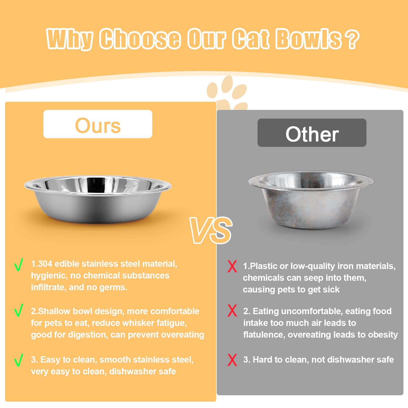 MicoSim dishwasher-safe cat bowl simplifies post-meal cleaning.