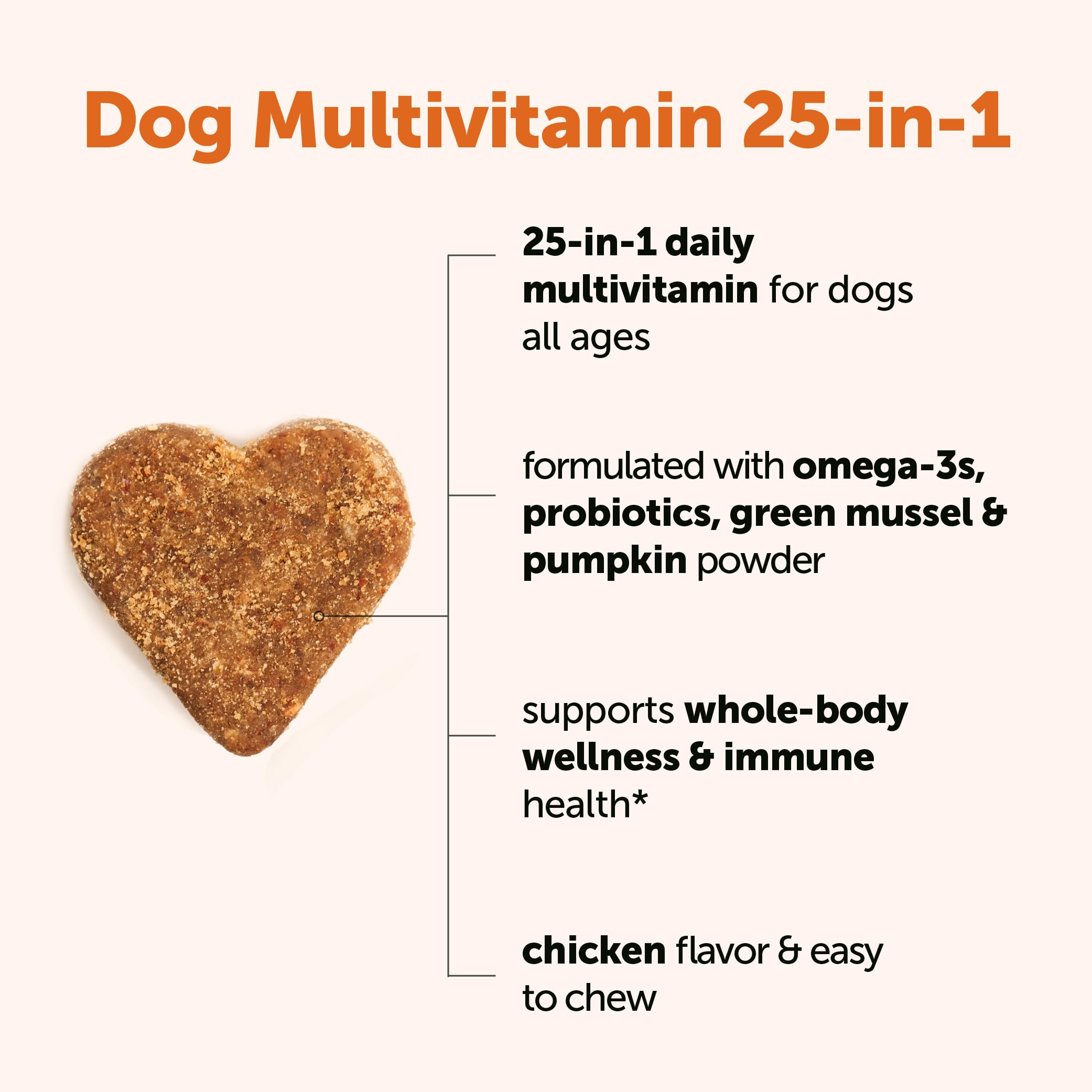 Front label of Micro Ingredients 25-in-1 dog multivitamin package highlighting non-GMO formula.