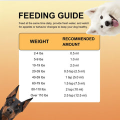 Liquid formula blends smoothly into meals using the easy-pump dispenser.