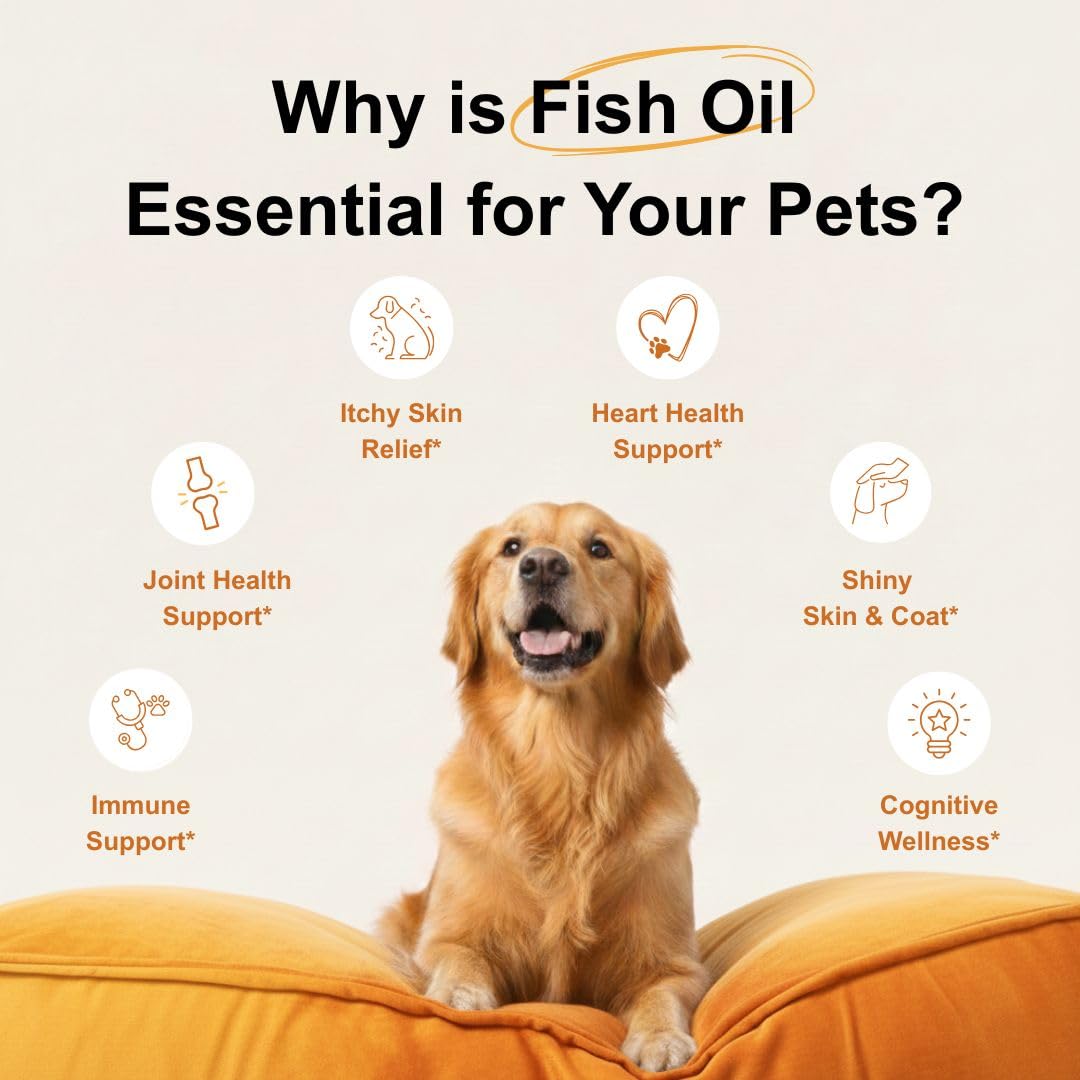Micro Ingredients Omega-3 Fish Oil highlighting wild-caught source delivering EPA and DHA for pets.