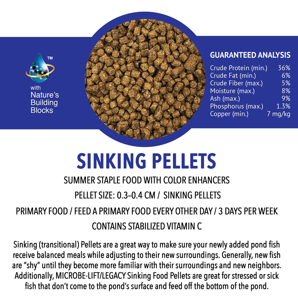 Microbe-Lift MLLSPLG nutrition illustration highlighting balanced pond fish diet