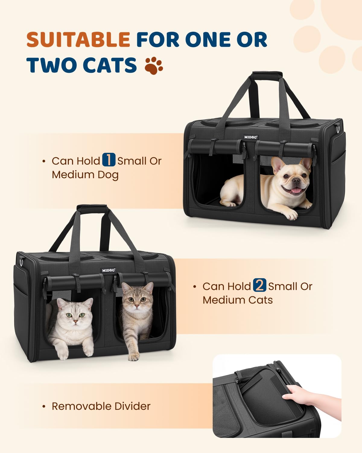 MIDOG five-sided ventilation ensures constant airflow.
