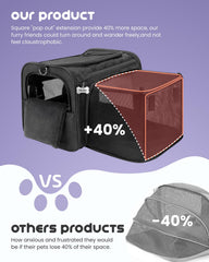 MIDOG carrier under-seat fit, ideal for airline travel.