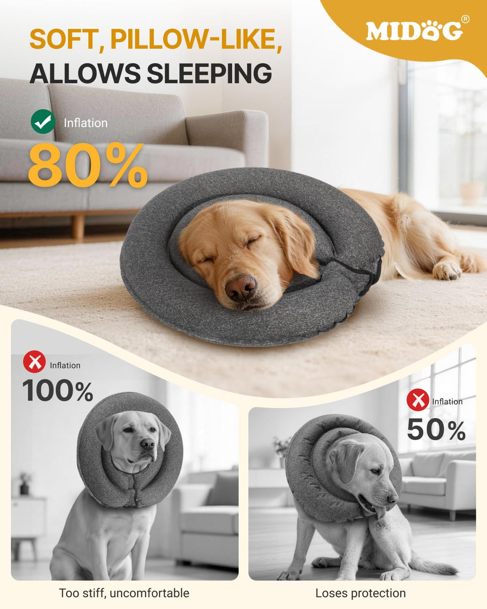 MIDOG donut collar shows adjustable neck buckle for secure fit