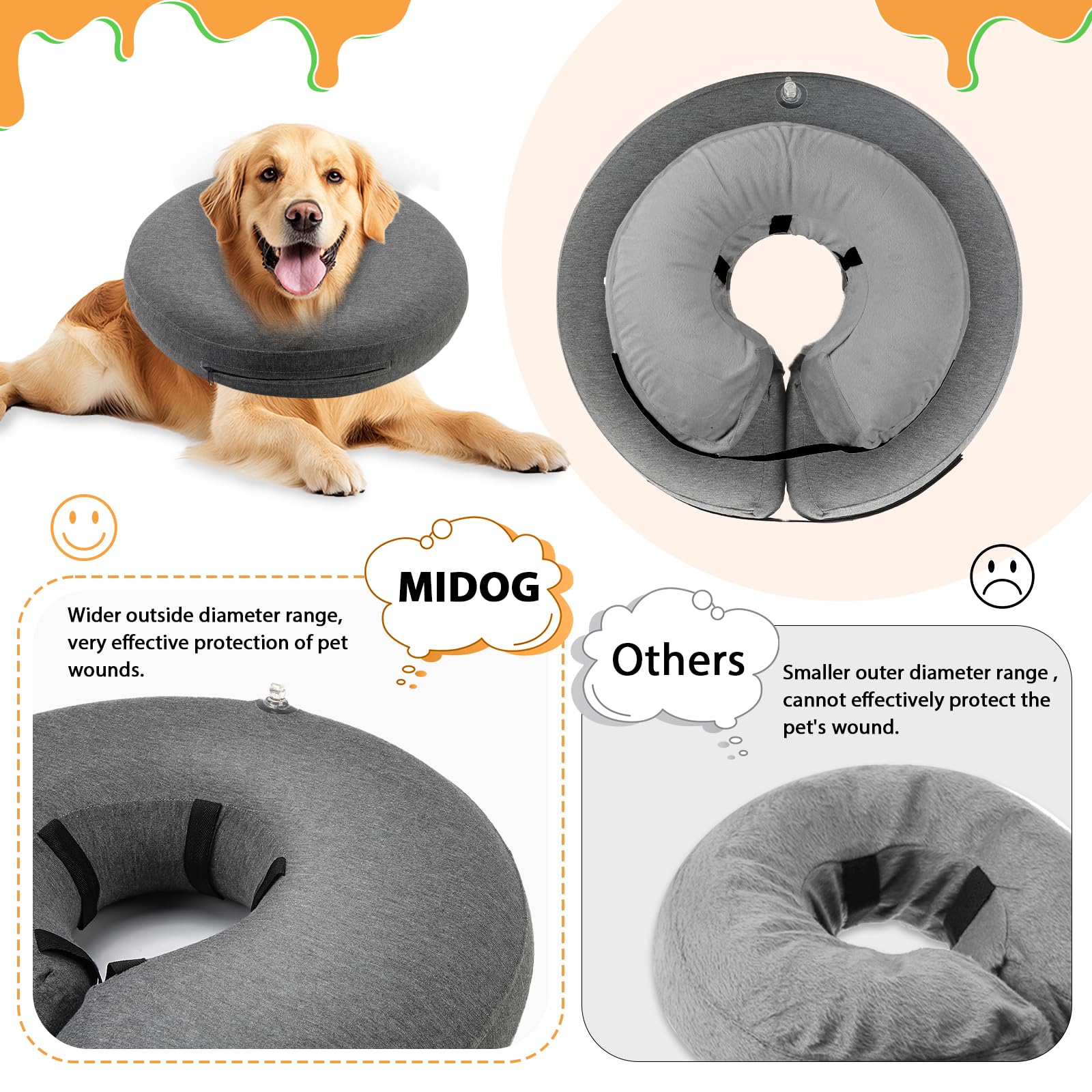 MIDOG donut collar blocks licking and protects wounds without stress.