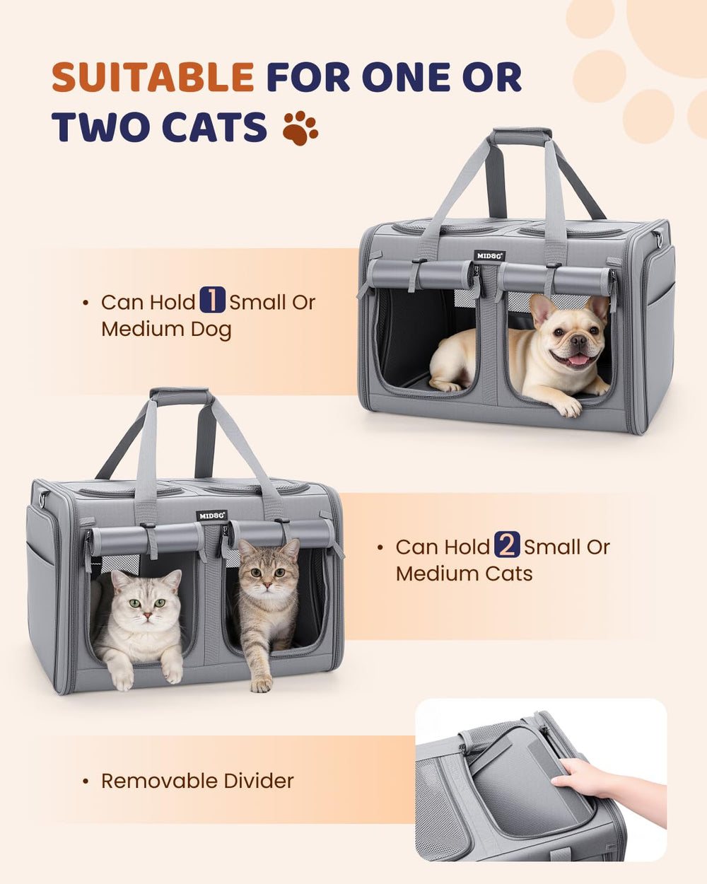 MIDOG five-sided ventilation panel provides continuous airflow in the carrier.