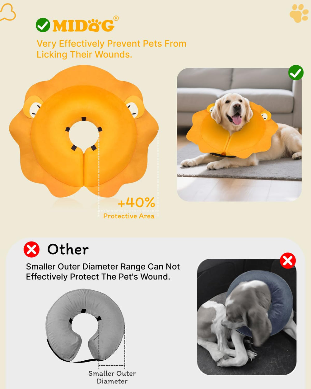 MIDOG soft donut collar offers gentle neck protection.