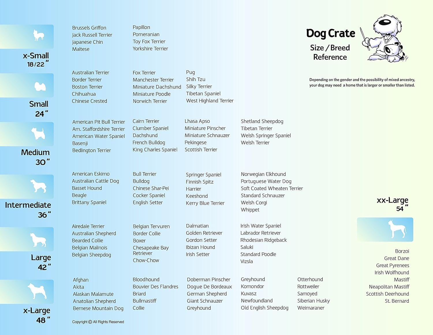MidWest iCrate large entry and low threshold ease dog access.