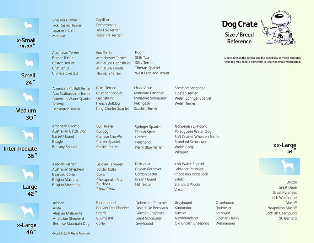 MidWest iCrate large entry and low threshold ease dog access.