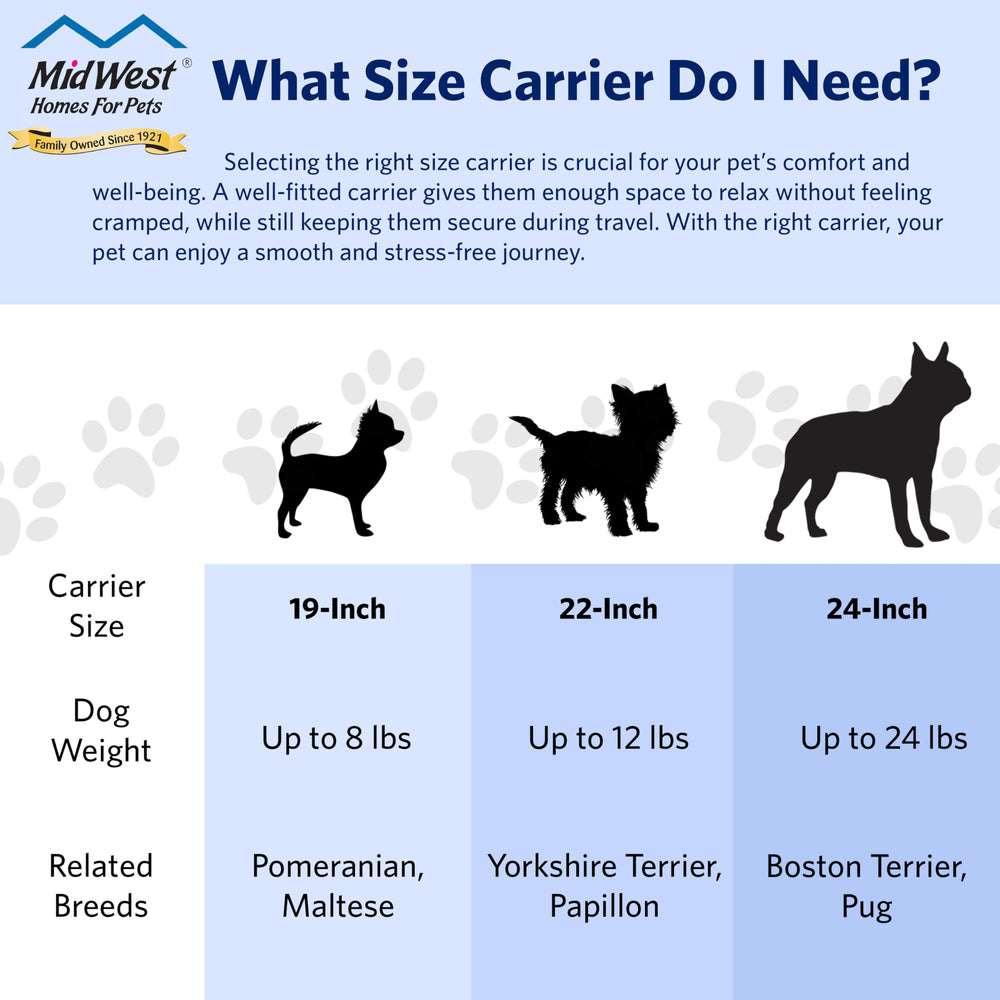 MidWest Spree green carrier's lightweight design simplifies lifting and portability.
