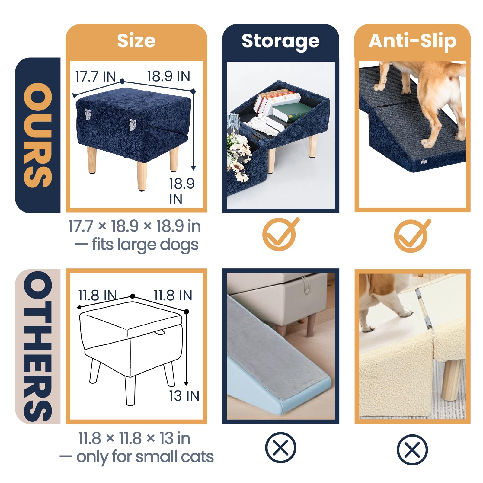 Miemie's Corner ramp installed in living room for everyday pet assistance.