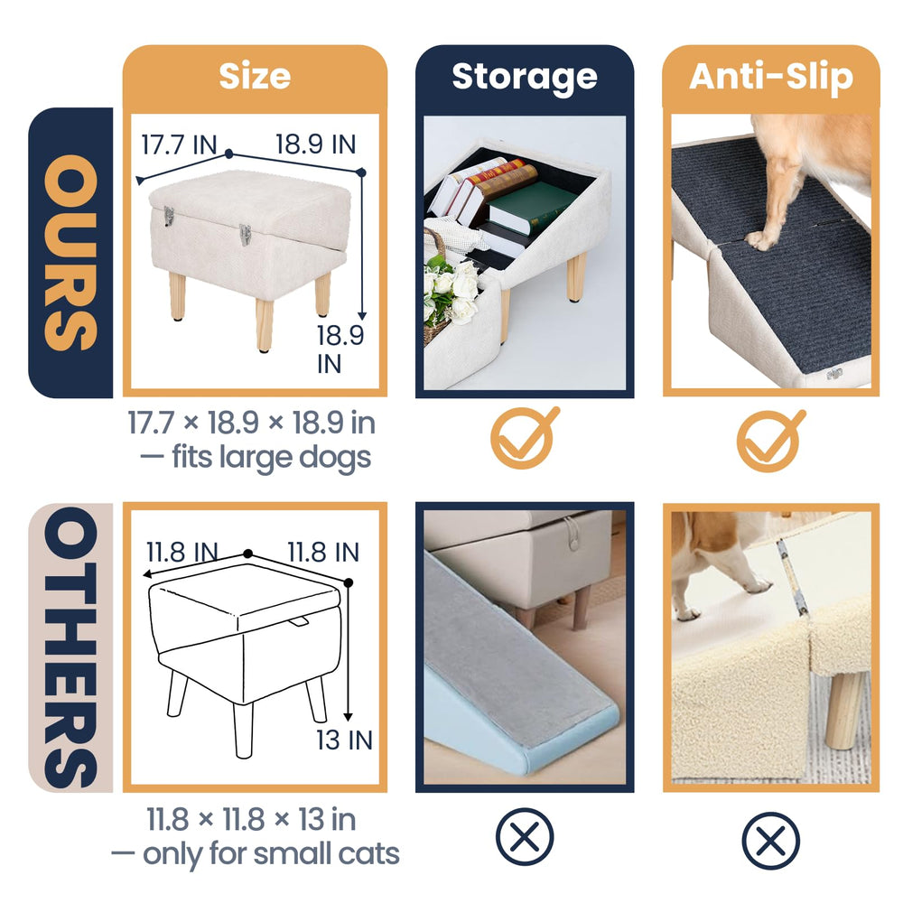 Miemie's Corner durable materials and furniture-style design blend with home decor.