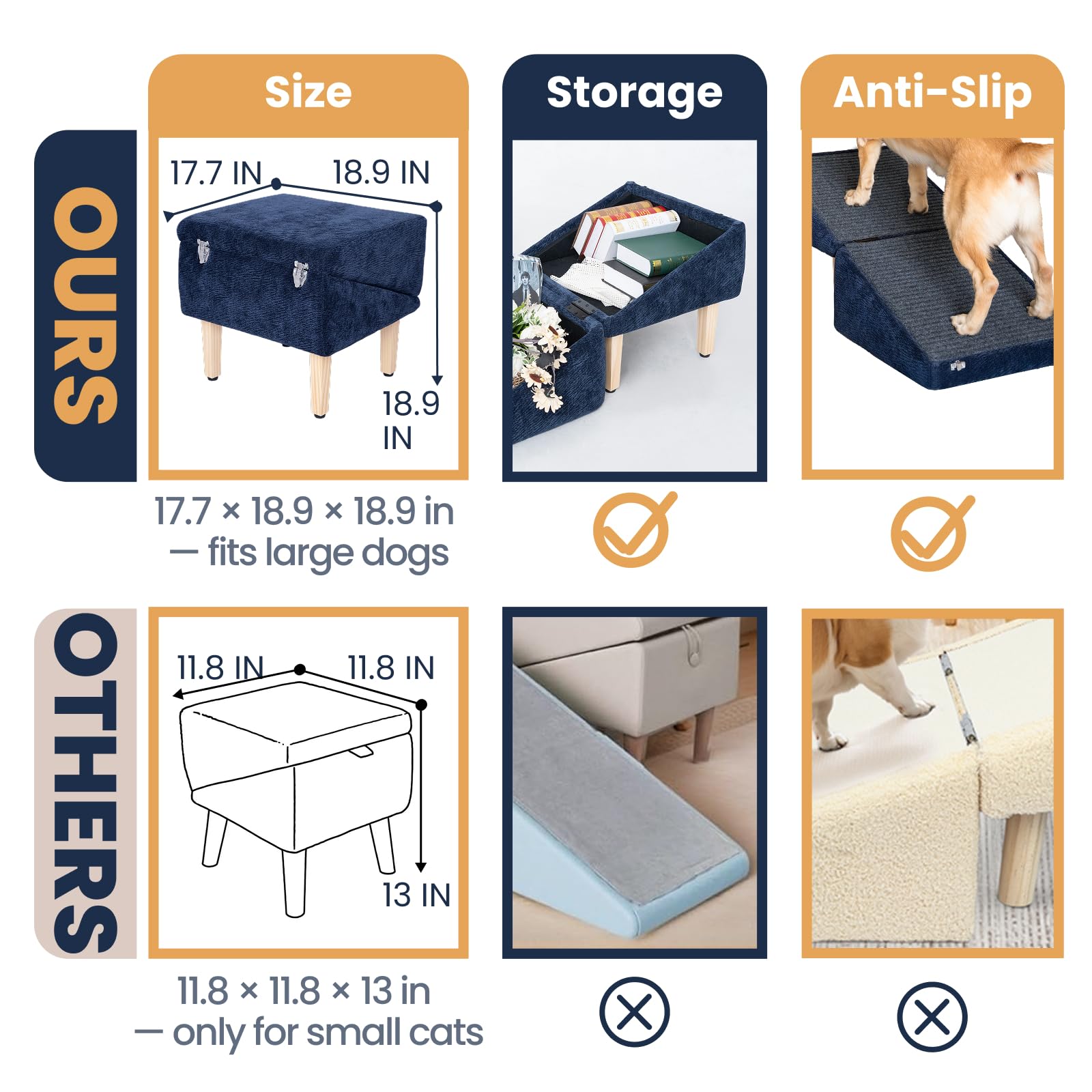 Miemie's Corner living room ready ramp supports easy pet access.