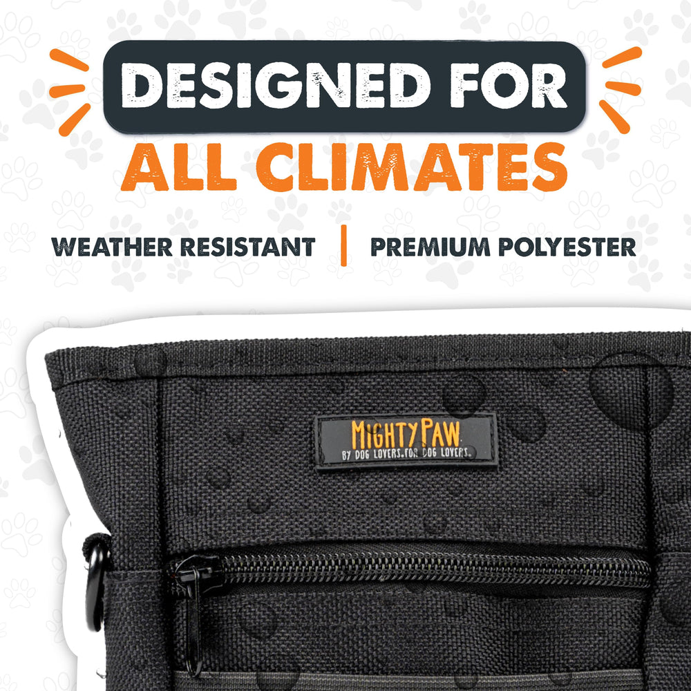 Mighty Paw compact design fits in hand for quick access
