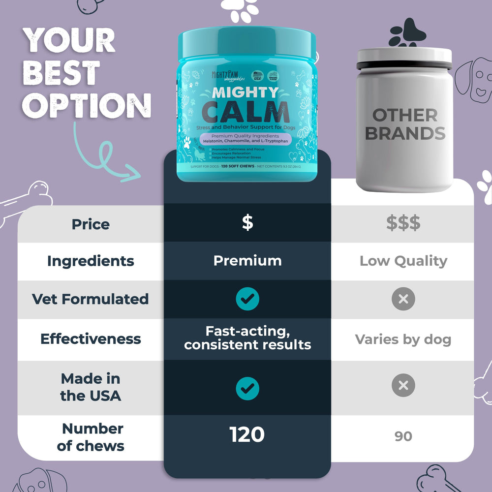 USA-made Mighty Paw Waggables calming chews packaging signals quality.