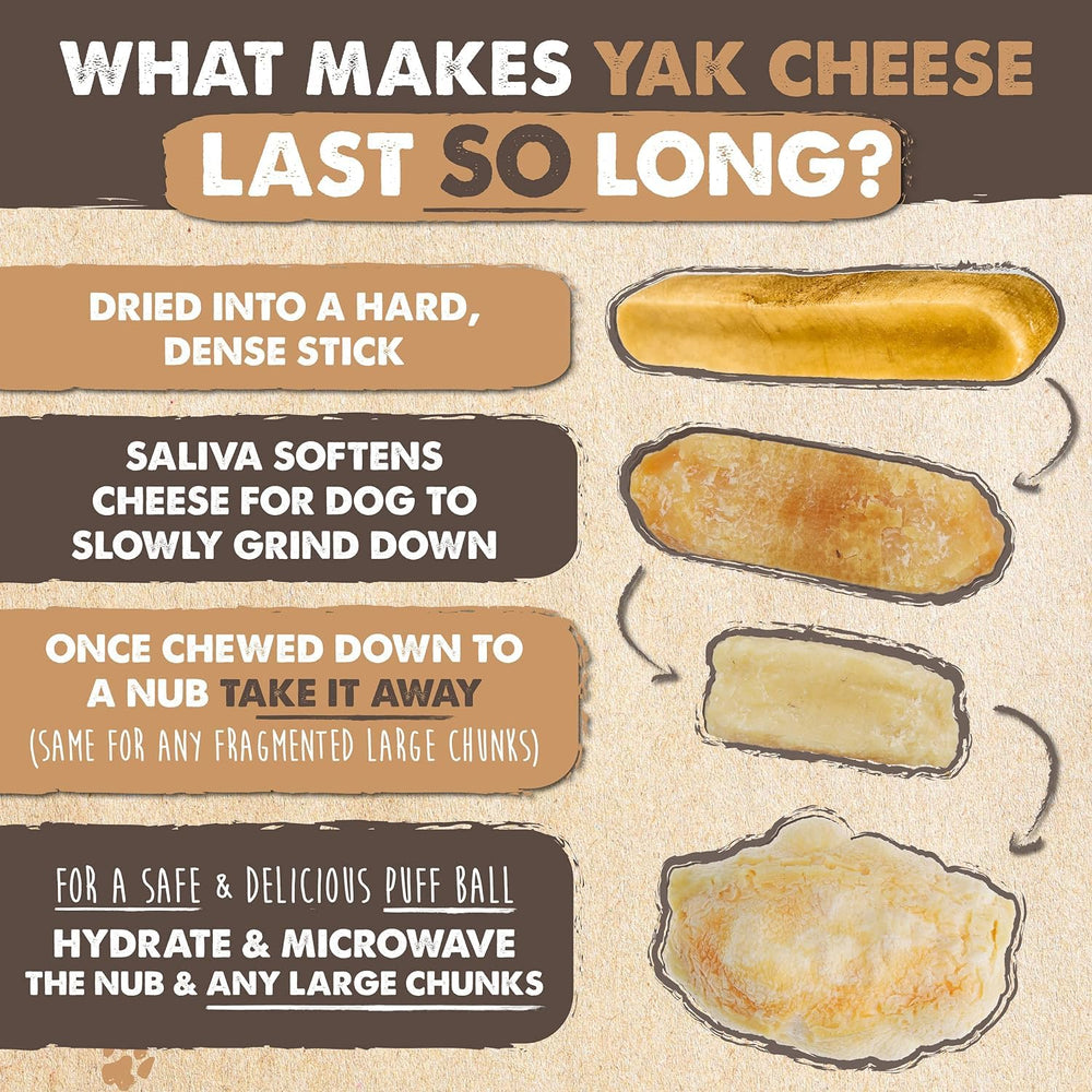 Mighty Paw Yak Cheese Chews limited-ingredients badge, suitable for sensitive stomachs.