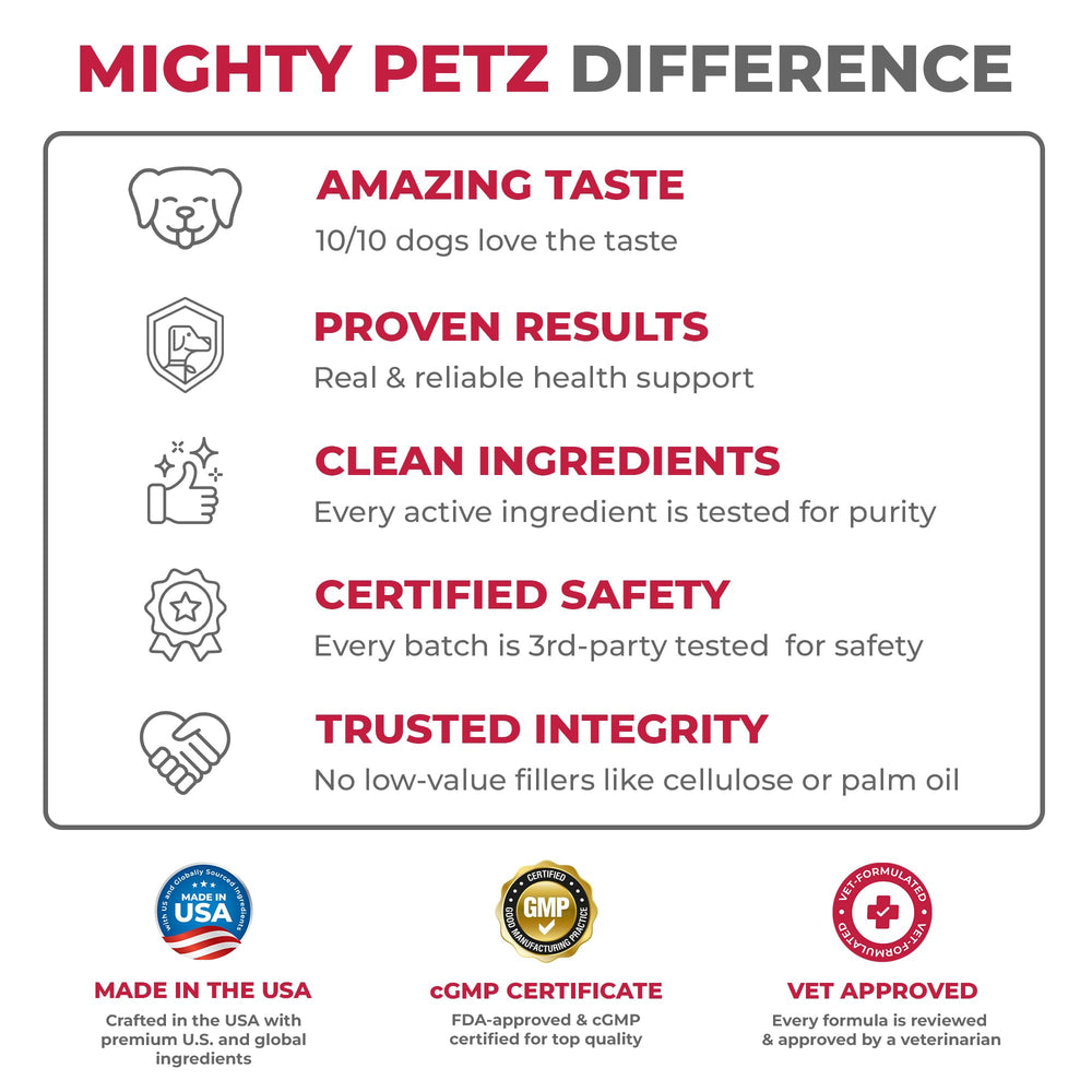 Mighty Petz MAX Cranberry dog chew eating shows easy daily use.