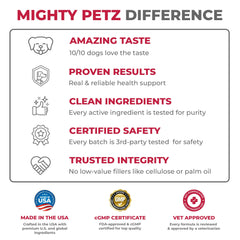Mighty Petz MAX Cranberry dog chew eating shows easy daily use.