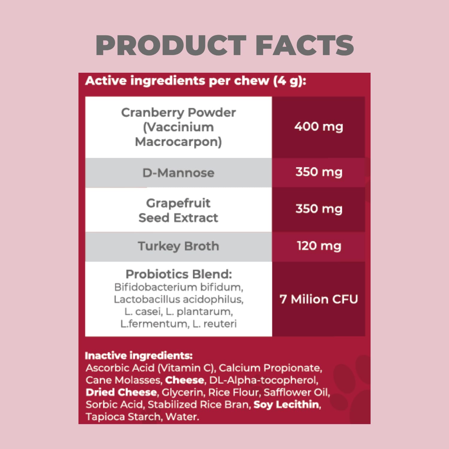 Mighty Petz MAX Cranberry probiotic-infused chew supports gut balance.