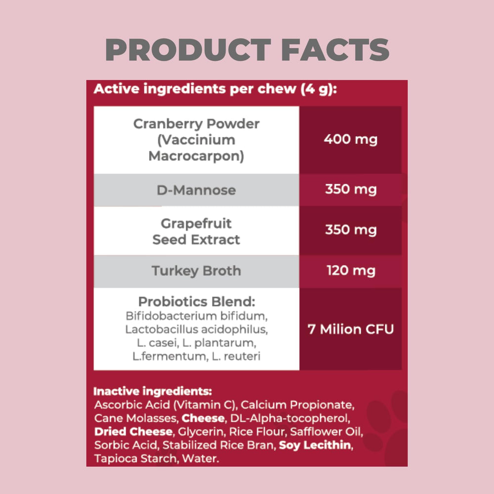Mighty Petz MAX Cranberry probiotic-infused chew supports gut balance.