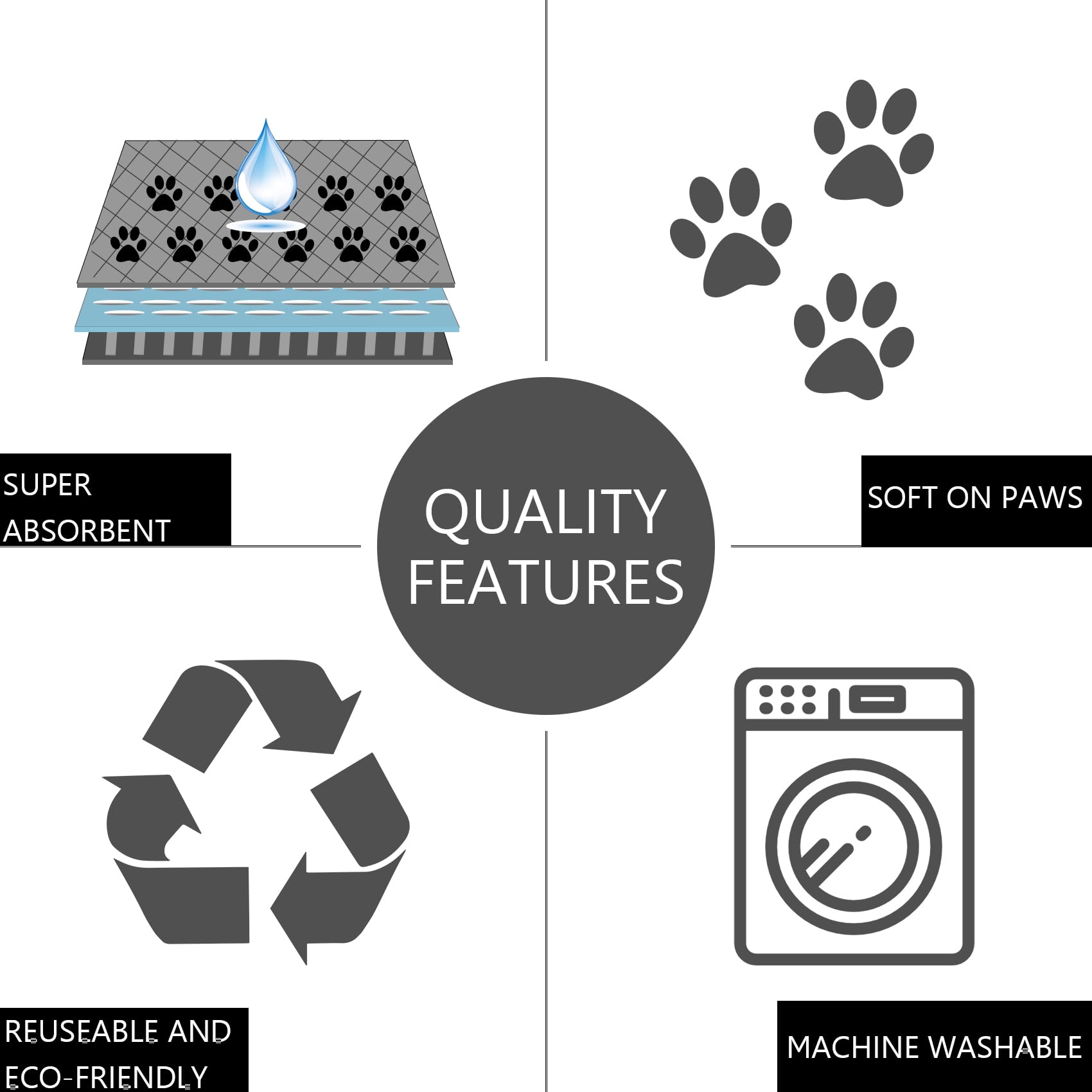 MIIMER machine-washable pad stays soft after hundreds of washes.