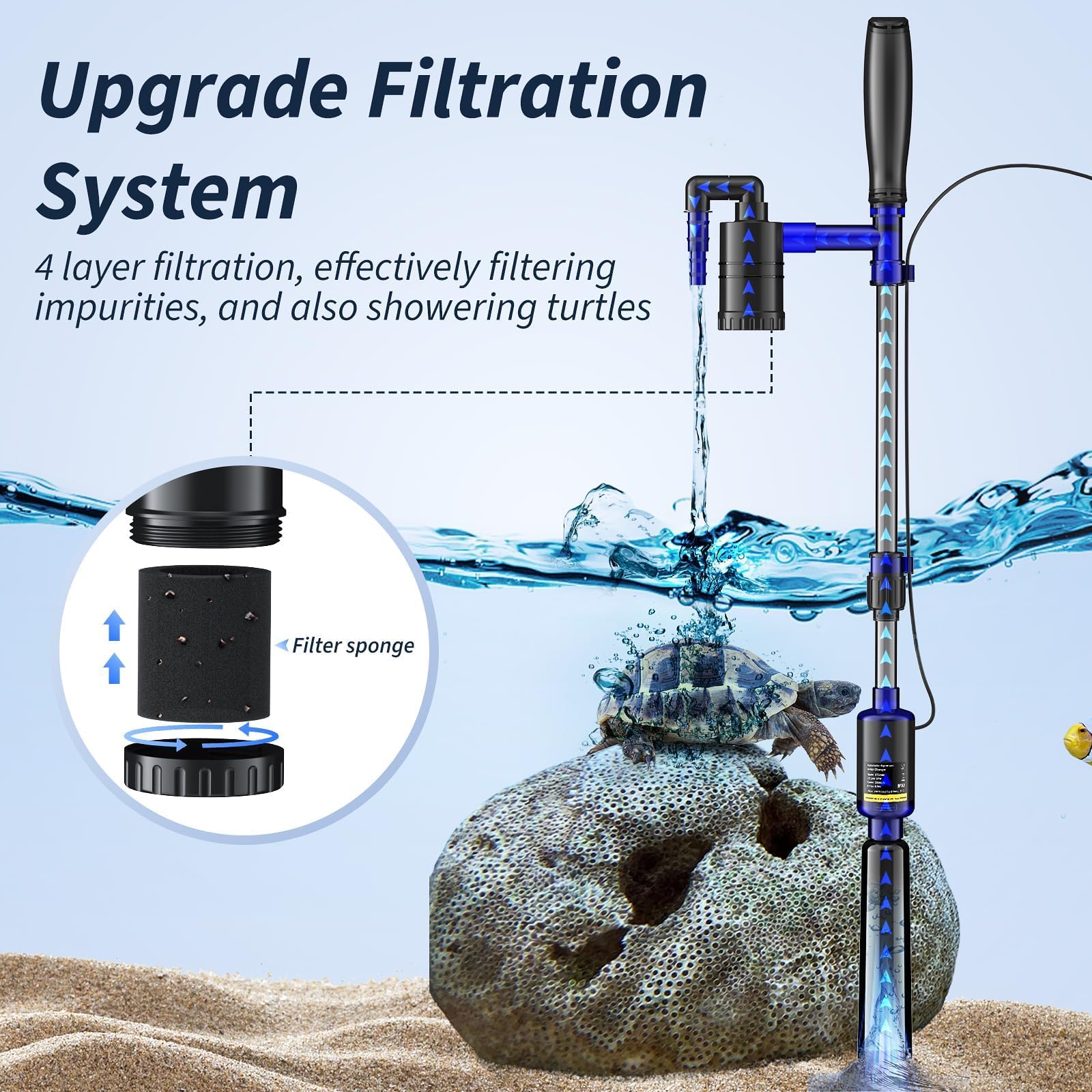 Mildhug adjustable flow controller lets you customize cleaning for your tank.