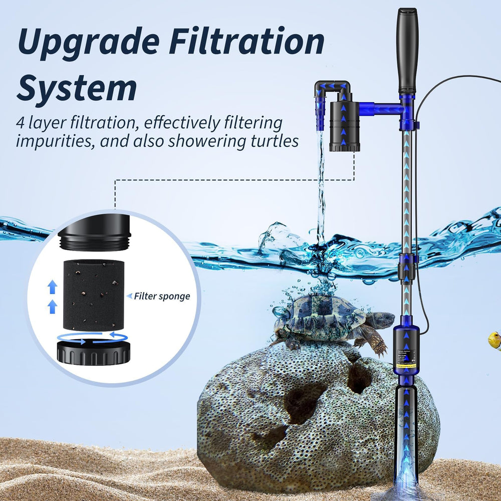 Mildhug adjustable flow controller lets you customize cleaning for your tank.