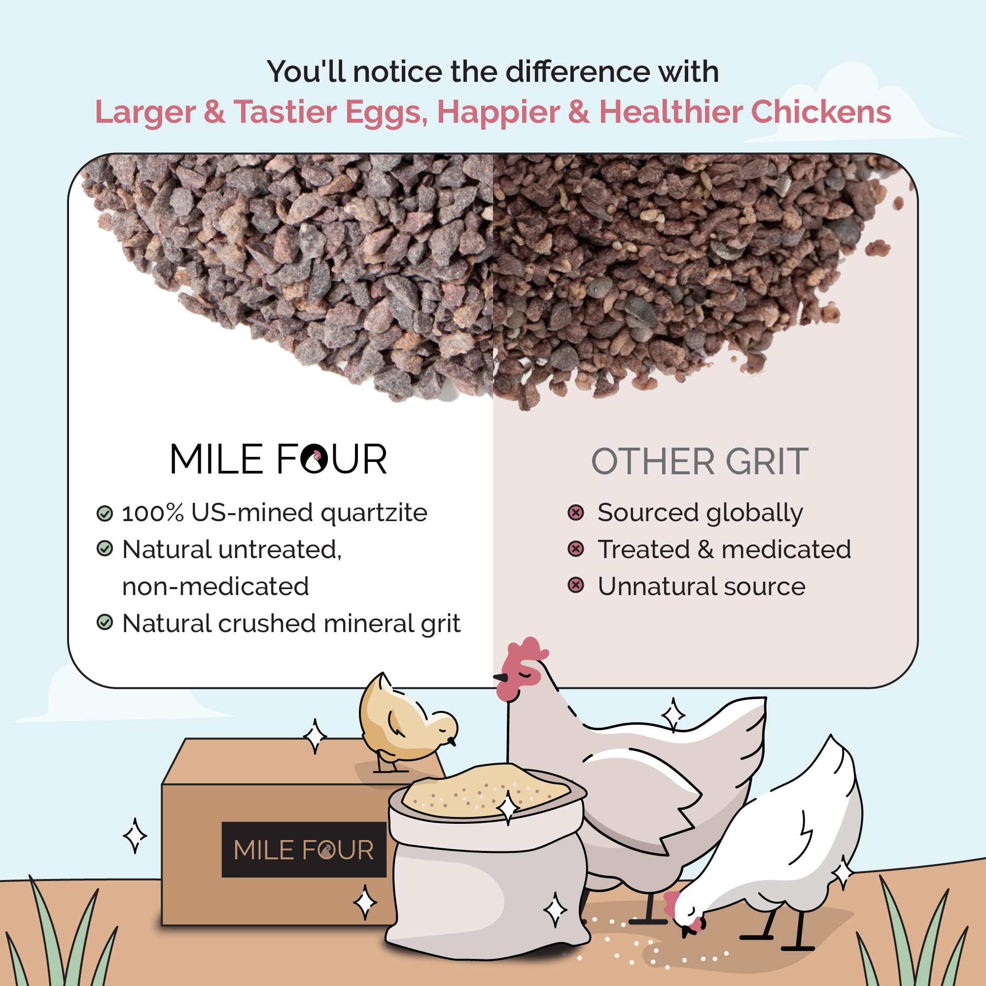 Mile Four grit in convenient serving container for flocks.