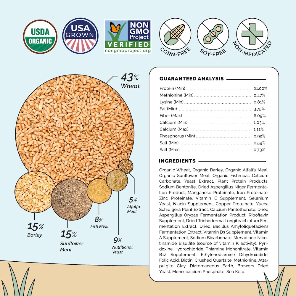 Mile Four compostable chicken feed bag supports sustainable farming practices.