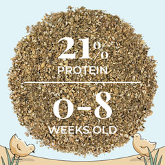 Mile Four pellet chicken feed bag highlights uniform texture to reduce waste.