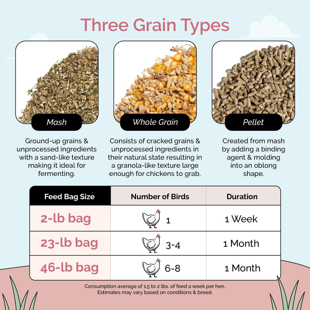 USA-grown Mile Four grains displayed on the packaging.
