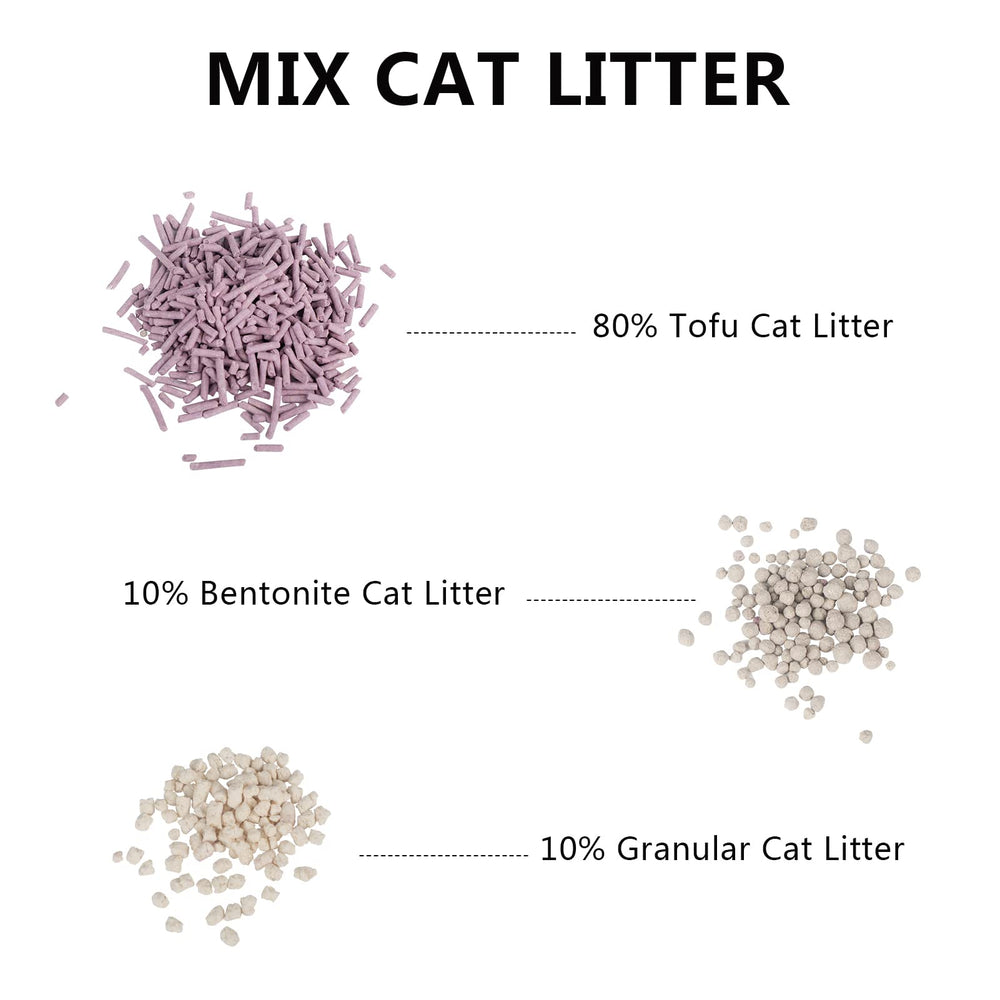 MILIFUN Tofu Cat Litter natural pea fiber supports eco-friendly kitty care.