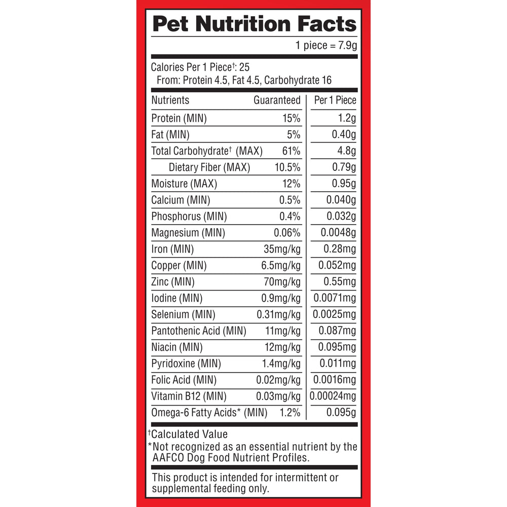 Milk-Bone omega-6 inclusion supporting dog skin and coat health
