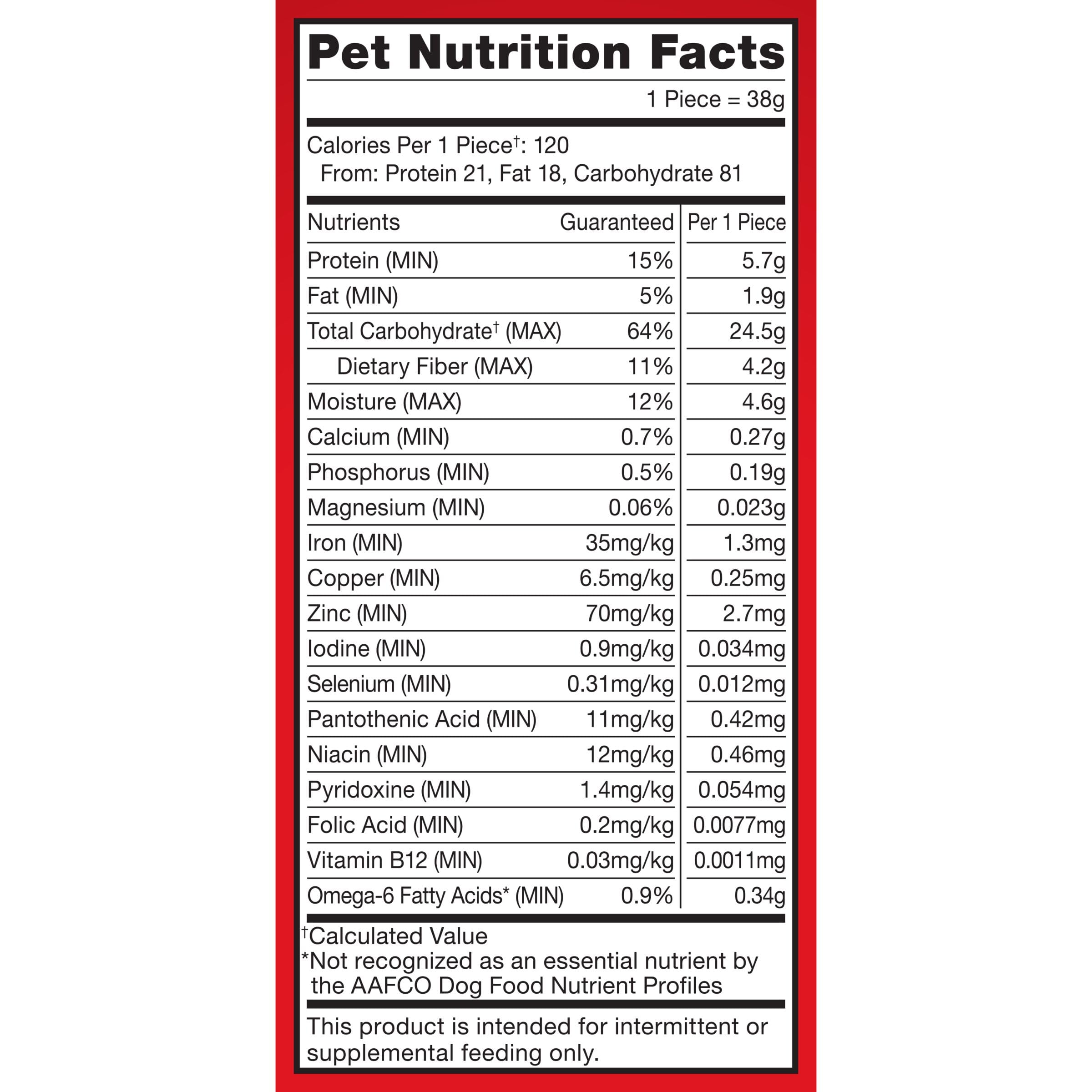 Milk-Bone Original vitamins and minerals label emphasizing iron, zinc, and B12.