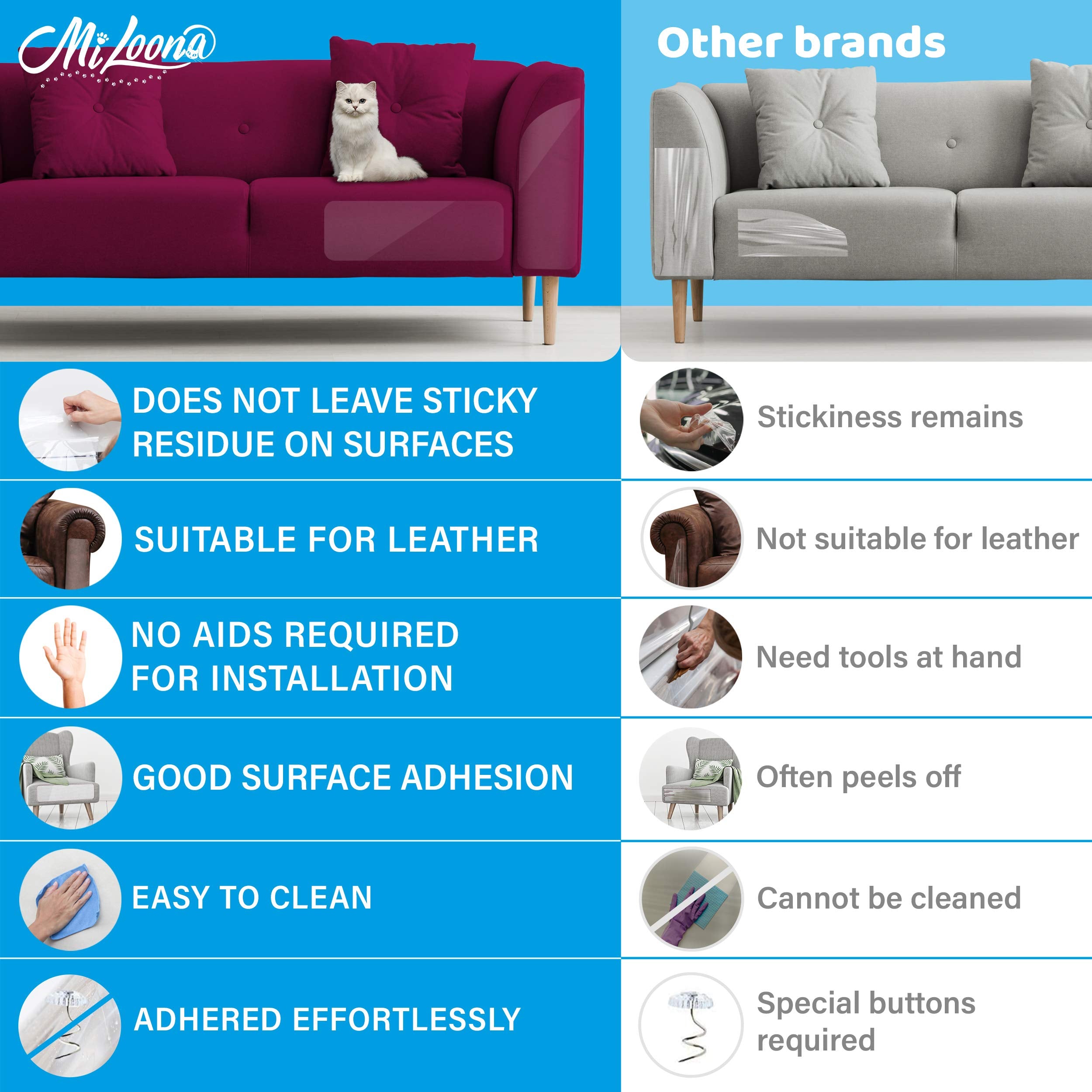 Miloona easy-install cat protector shown mid-application for quick protection