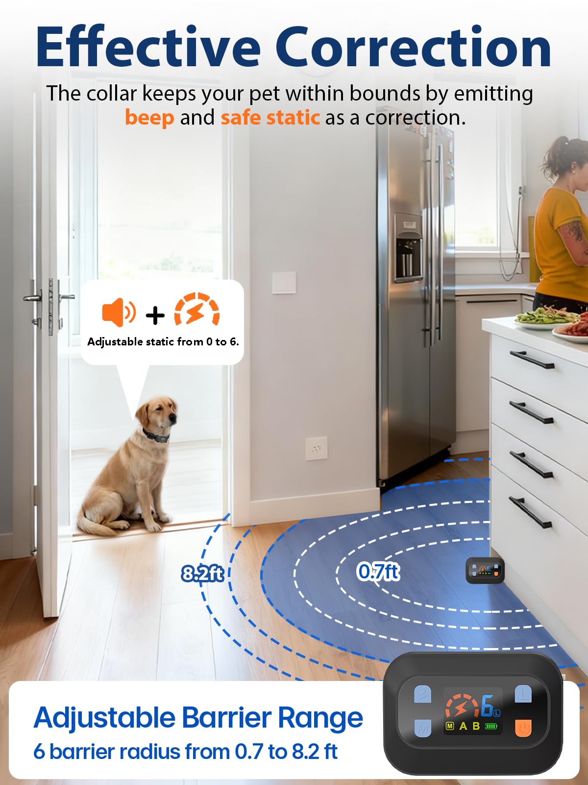 MIMOFPET adjustable range from 0.7 to 8.2 ft for flexible setups