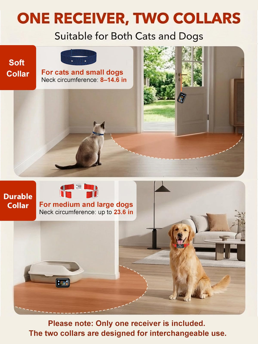 MIMOFPET barrier collar soft for cats and small dogs, comfort-first design.
