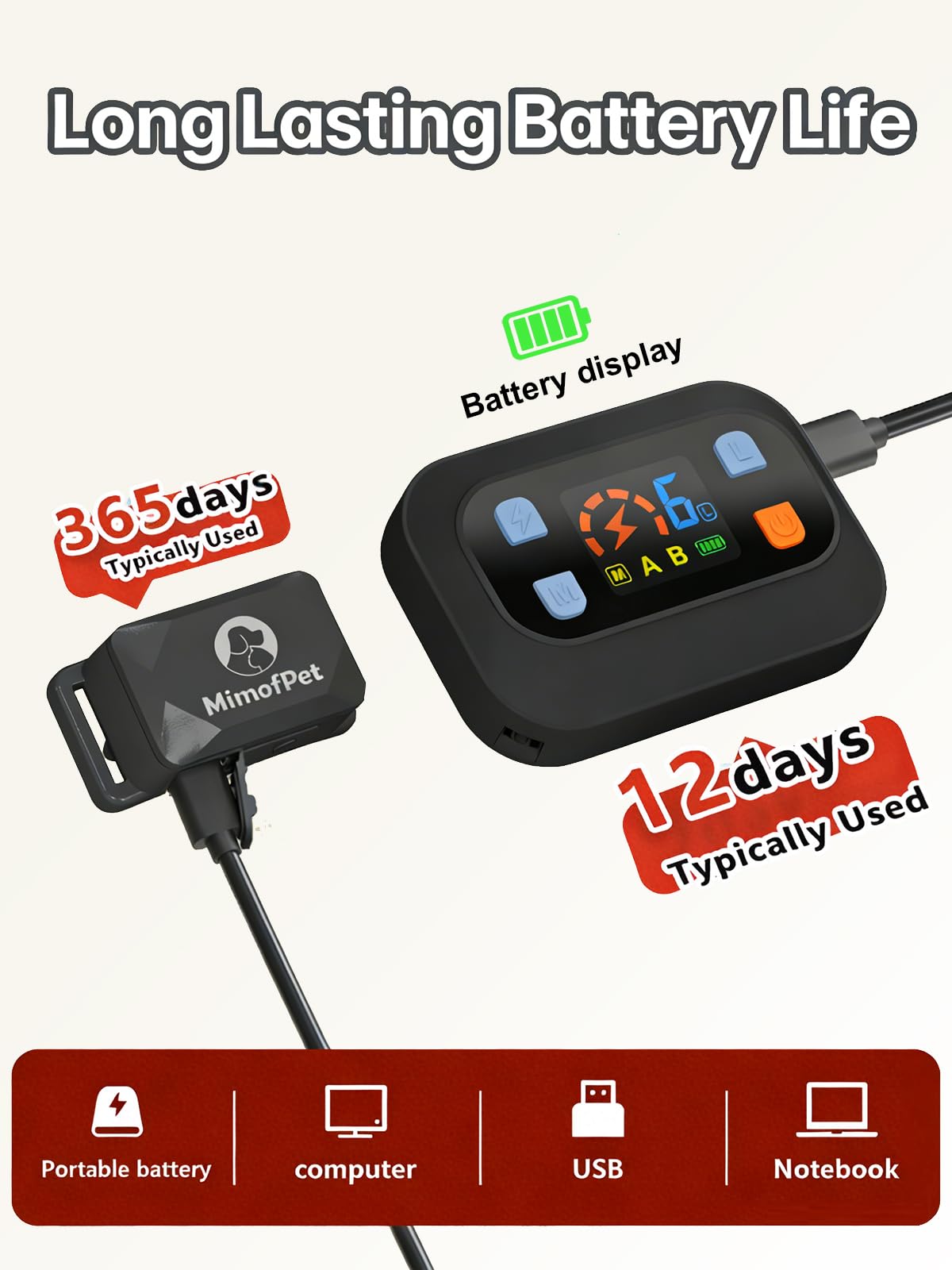MIMOFPET rechargeable barrier system with long-lasting battery life.