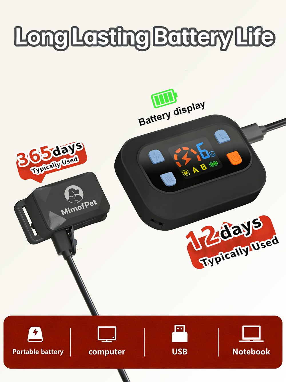 MIMOFPET rechargeable barrier system with long-lasting battery life.